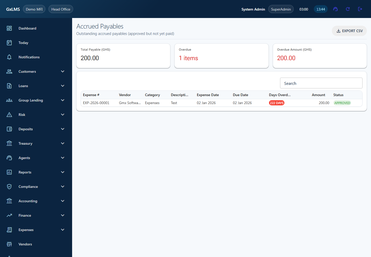 Accrued Payables
