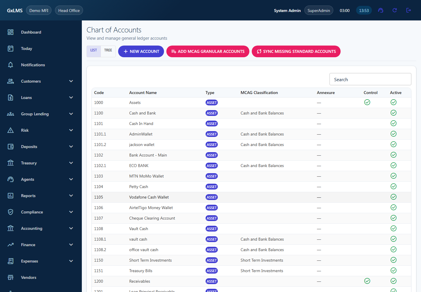 Chart of Accounts