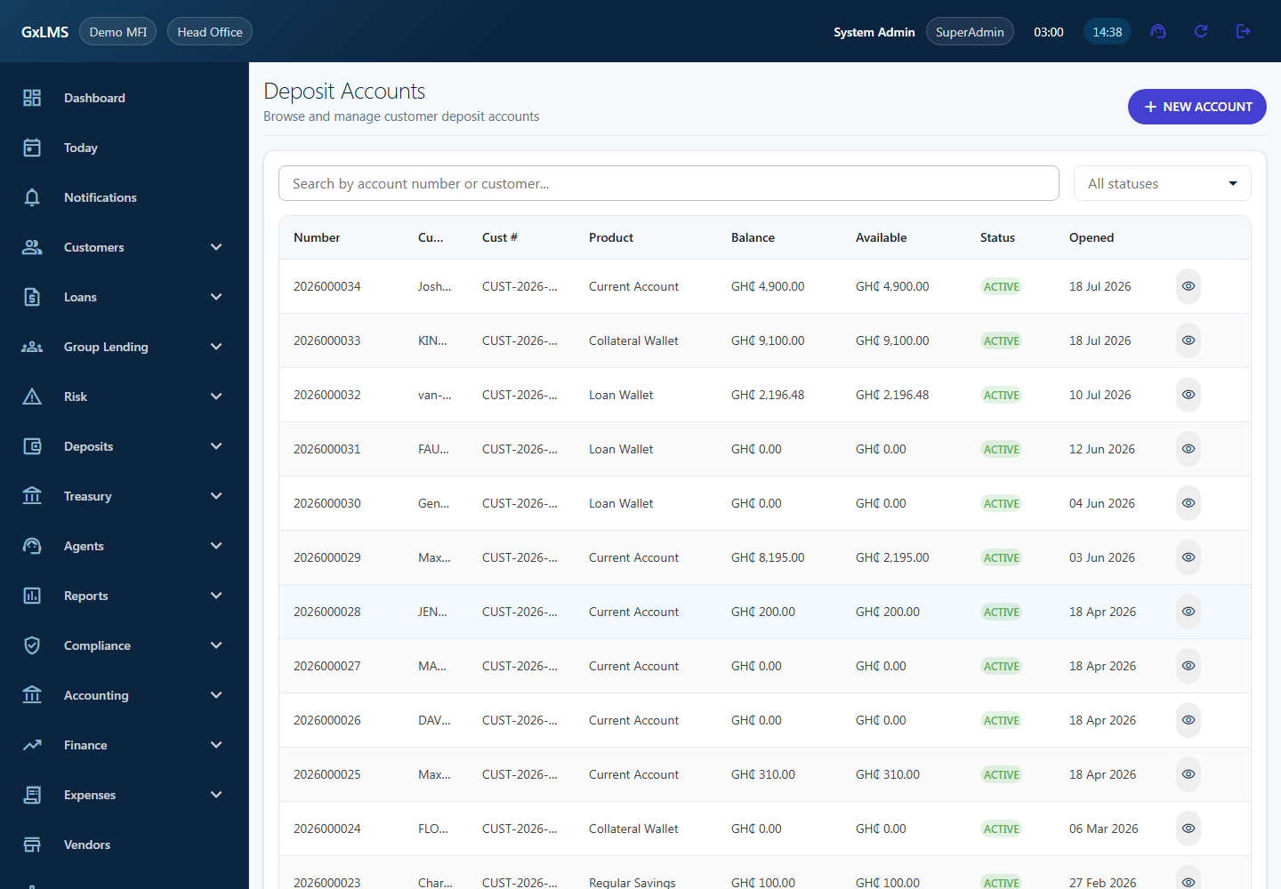 Deposit Accounts