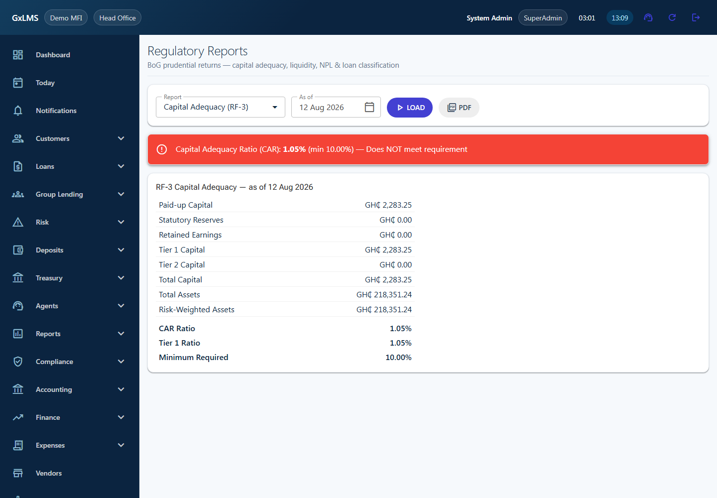 Regulatory Reports