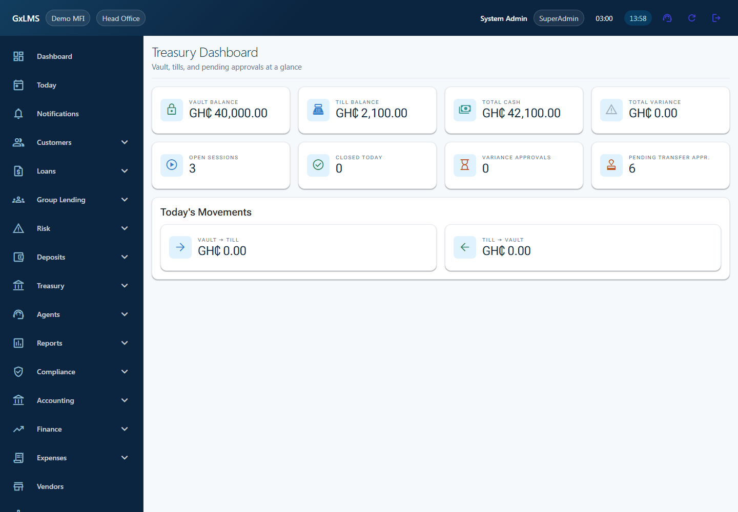 Treasury Dashboard